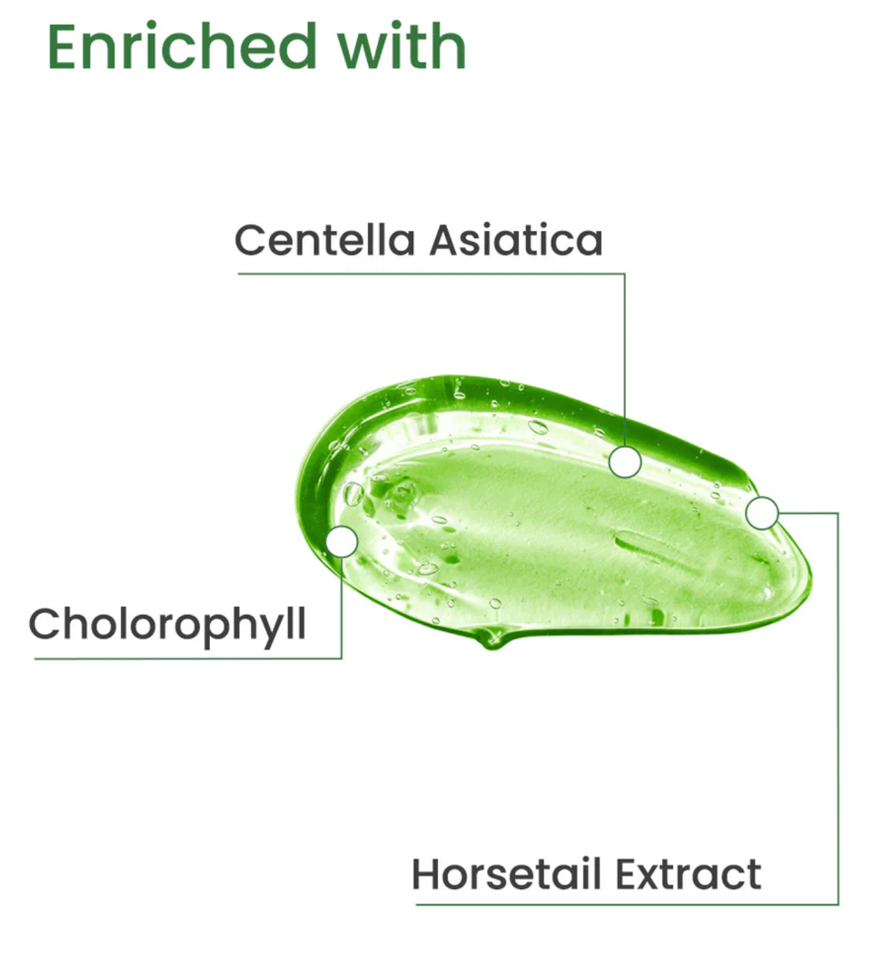 Photo Gel with Centella Asiatica and Horsetail Extract