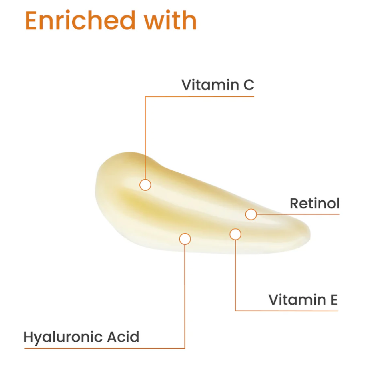 Clear Skin Serum - Vitamin C + E, Retinol and Hyaluronic Acid