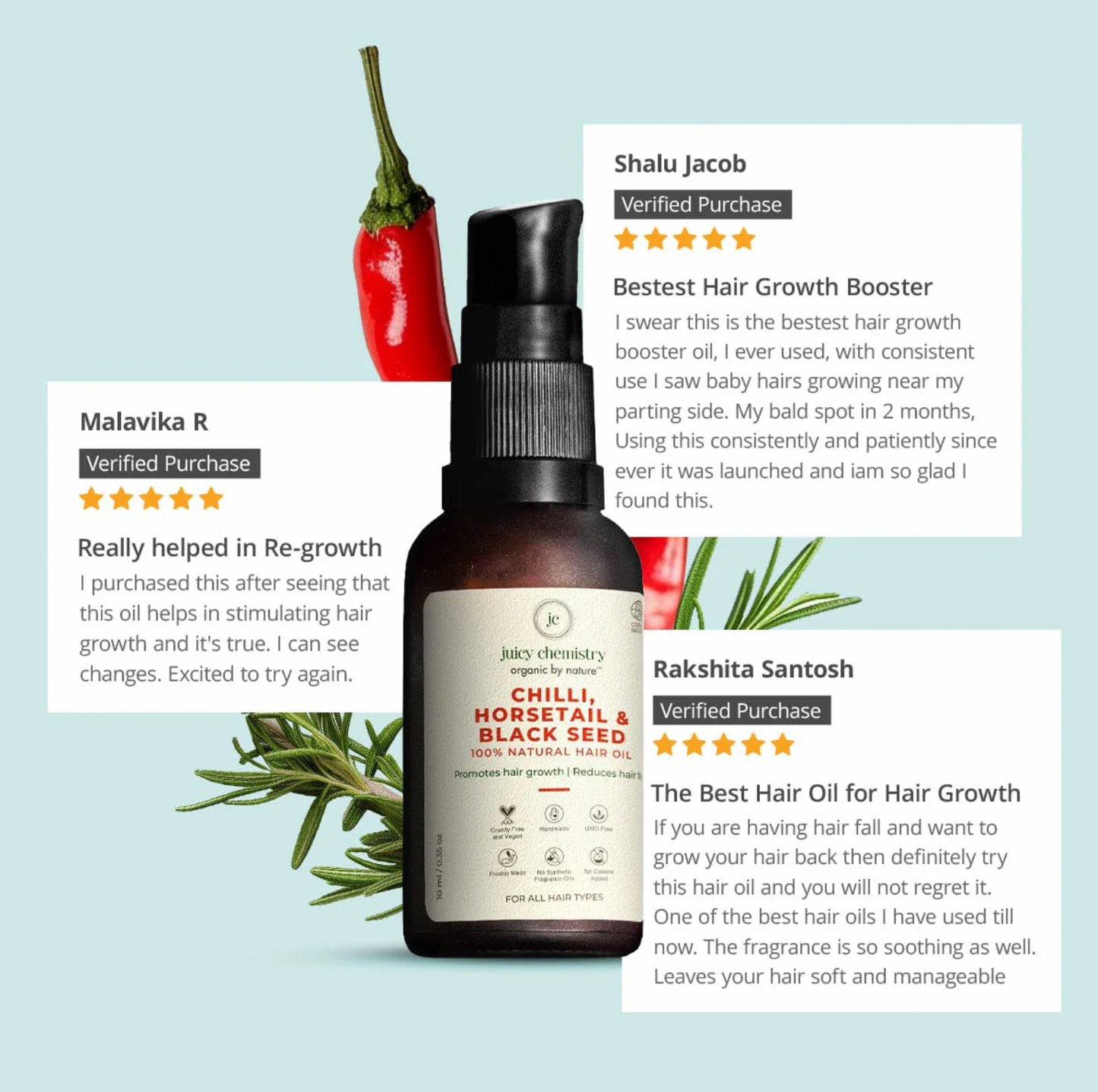 Chilli, Horsetail and Black Seed Hair Growth Oil
