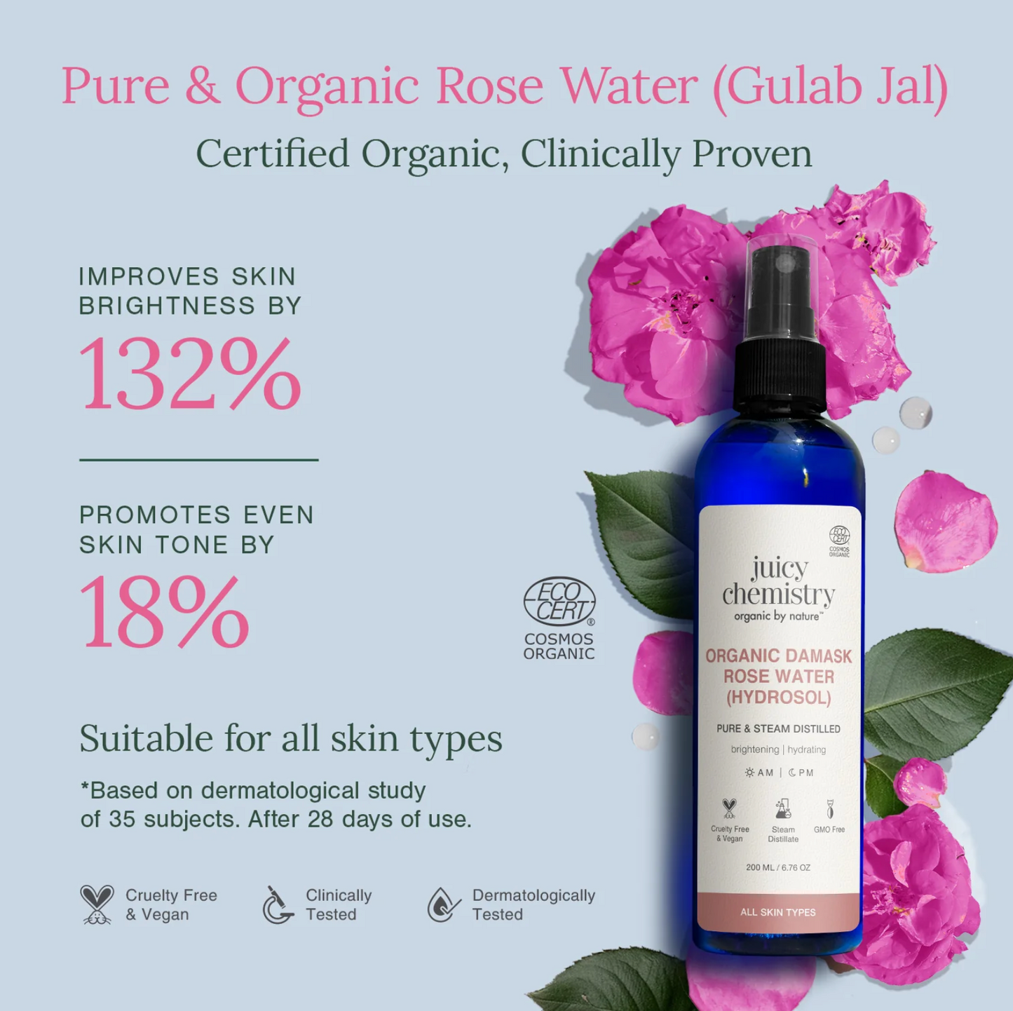 Bulgarian Rose Water (Hydrosol)