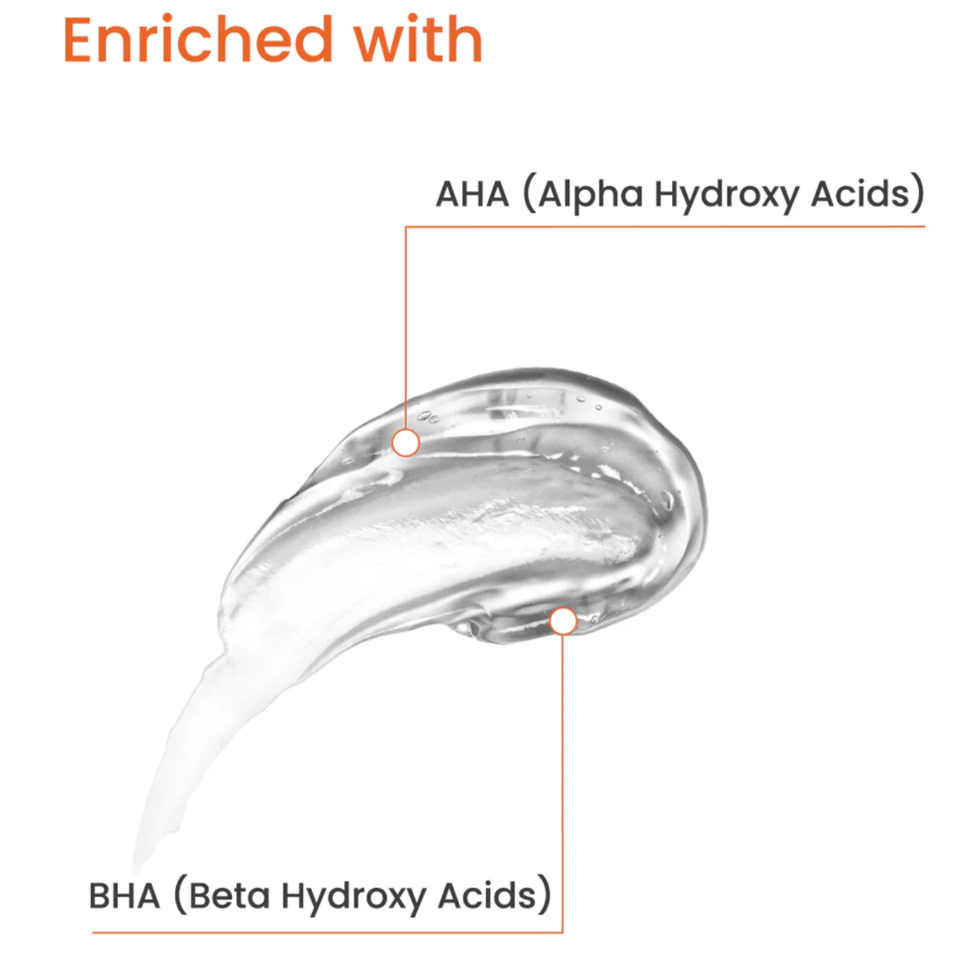 Exfoliating Face Cleanser with AHA and BHA