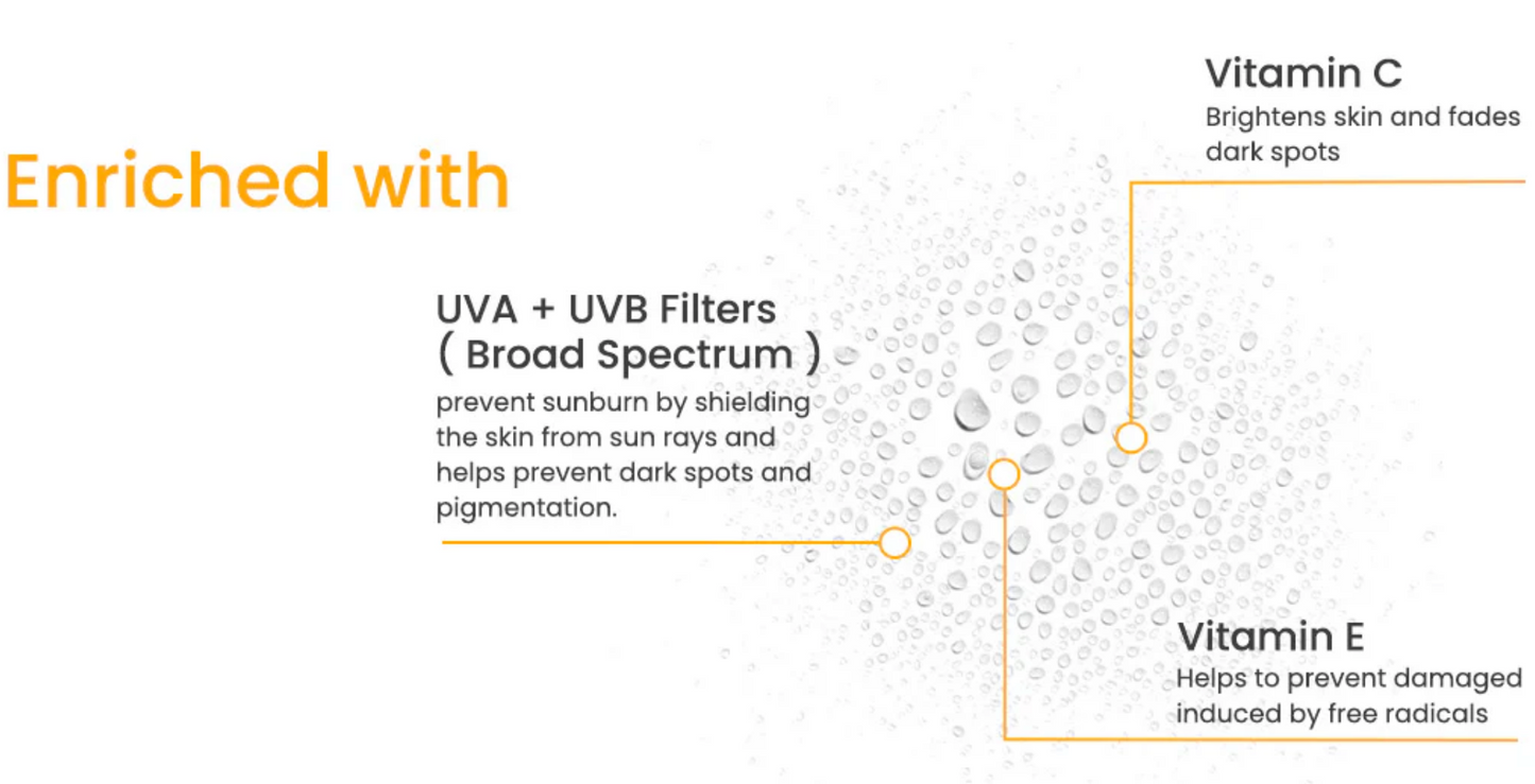 Glow Surge Sunscreen Spray SPF 50, UVA and UVB Protection with Vitamic C + E