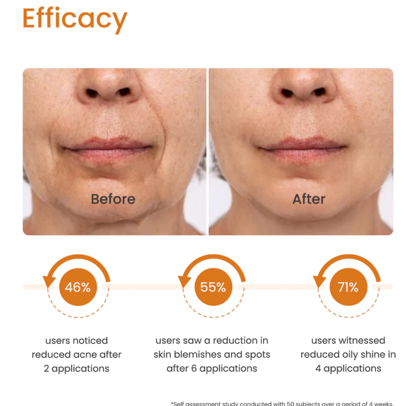Clear Skin Serum - Vitamin C + E, Retinol and Hyaluronic Acid